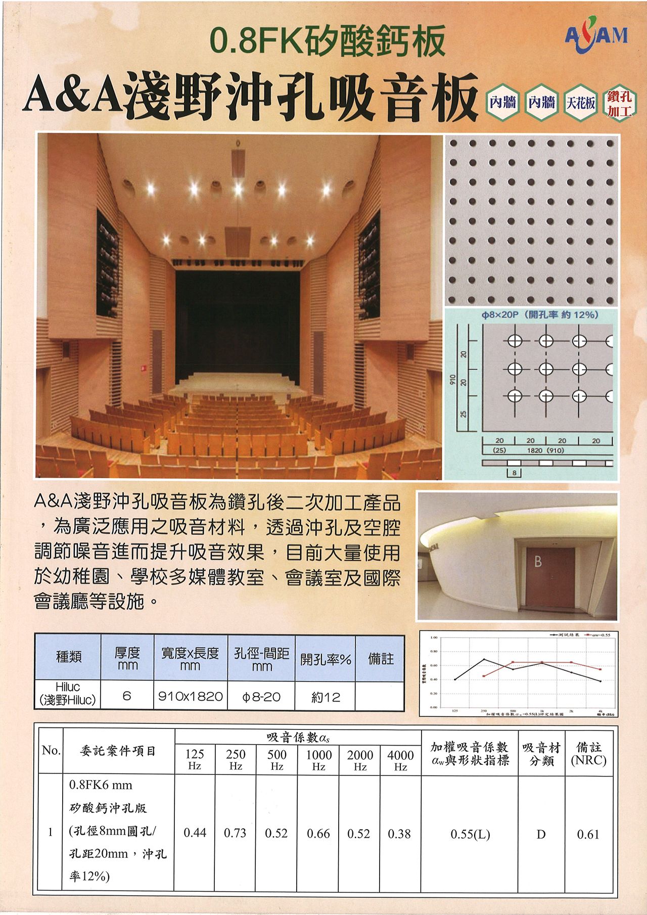 A&A淺野沖孔吸音板_re.jpg