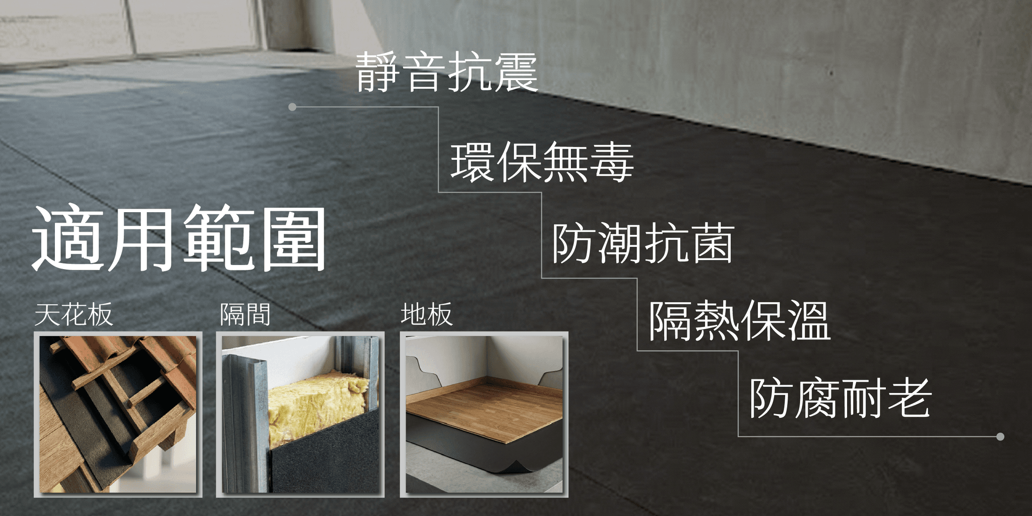 架橋式不衰減靜音墊官網介紹-02.png