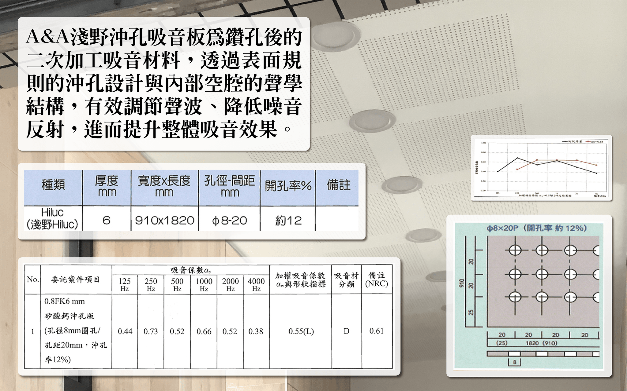 20260121 沖孔吸音板官網改圖2.png