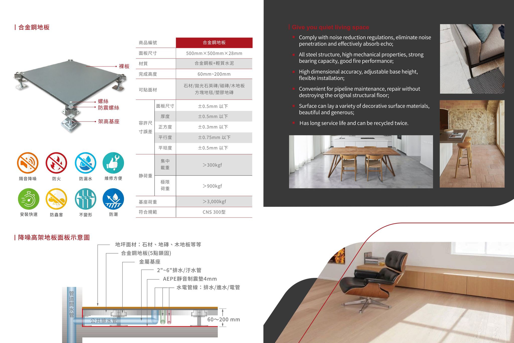 降噪高架地板官網 產品介紹3.jpg