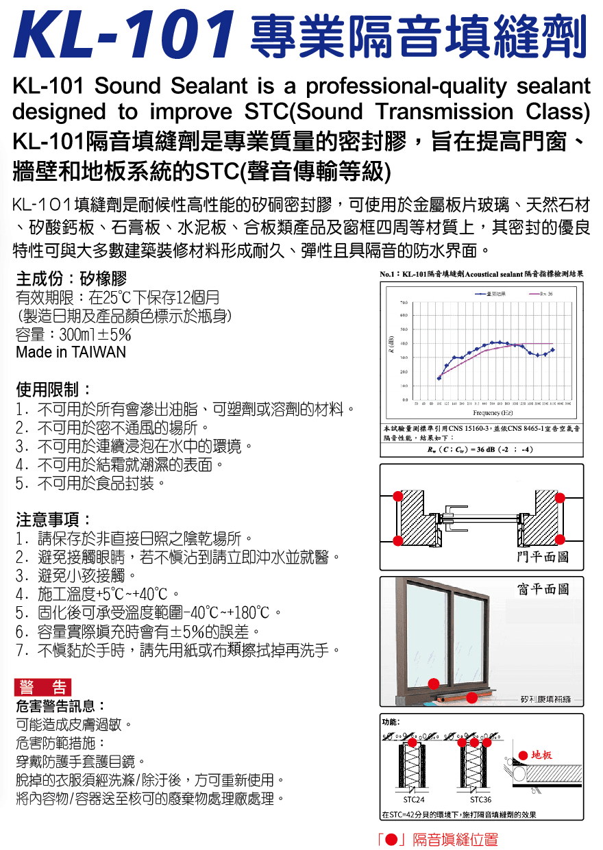 隔音填縫劑官網改圖產品介紹.png